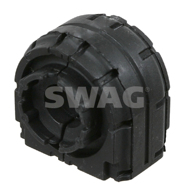 Ulożenie priečneho stabilizátora SWAG